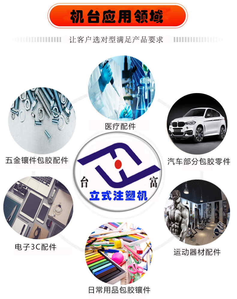 立式注塑机机台应领域