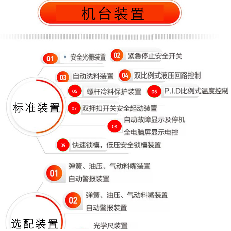 立式双色硅胶注塑机机台配置