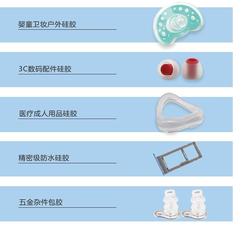 立式硅胶注塑机应用领域