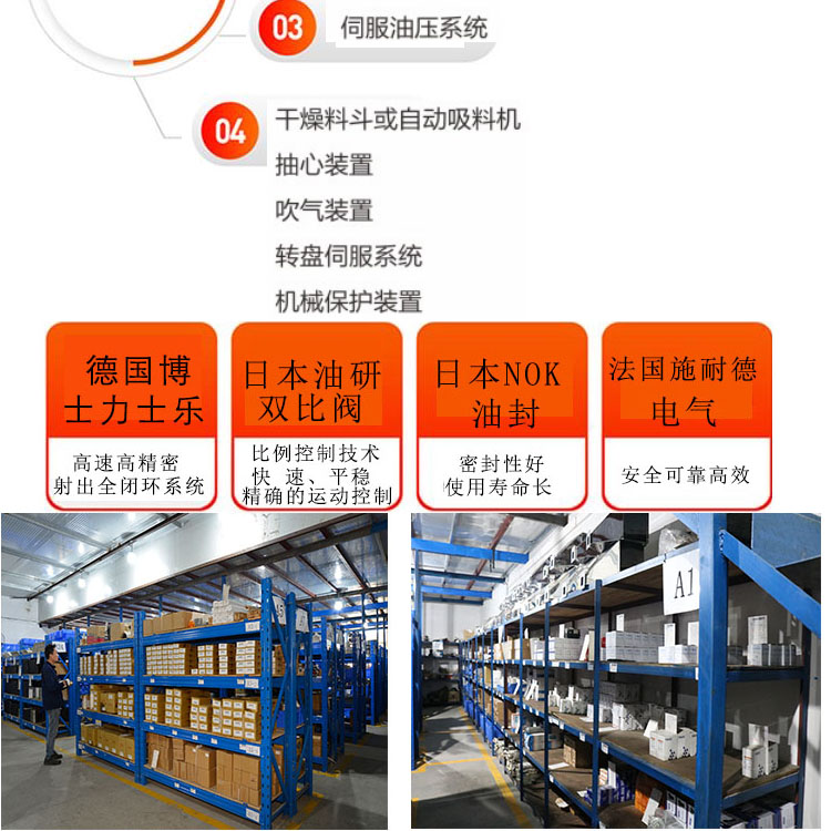 立式注塑机机台应用配置